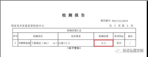 檢測報告 檢測報告